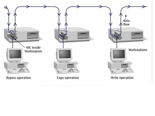 Başlıksız İ&ccedil;erik______________________