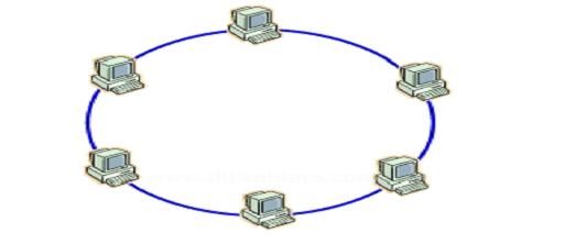 Başlıksız İ&ccedil;erik______________________