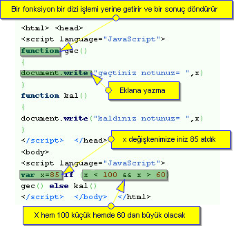 Degişken Tanımlama Ve Operat&ouml;rler