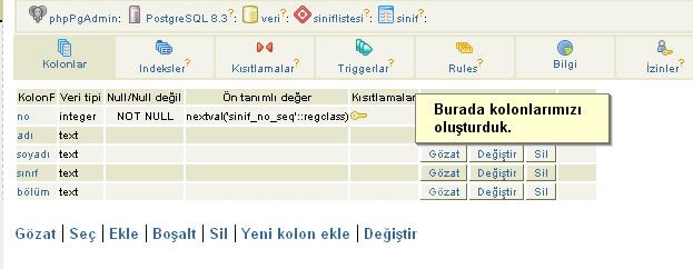 Postgresql WHERE kullanımı IN ve NOT IN, ANY, SOME, ALL