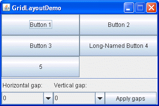 Java Applet Layout Kullanımları