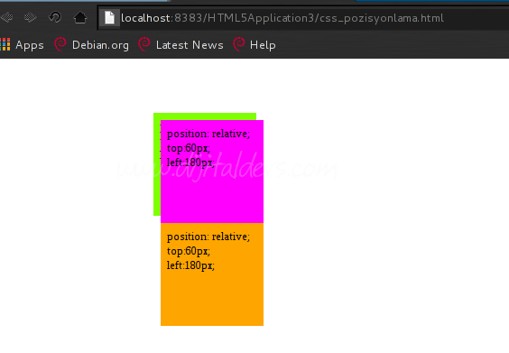 CSS position Kuralı